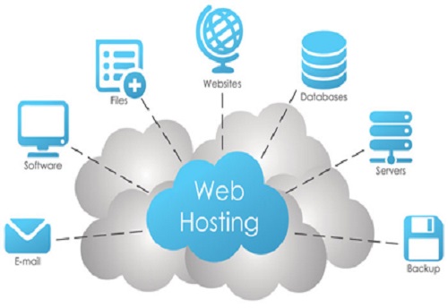 web hosting